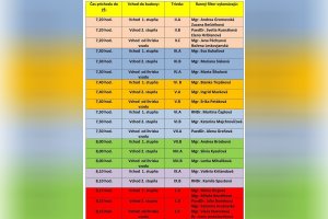 Organizácia a vnútorný režim školy pre žiakov 1.- 9. ročníka