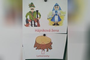 100 rokov bez Hviezdoslava